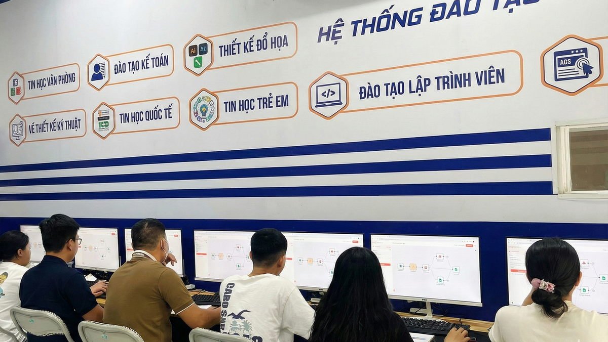 Lam Quen Tu Dong Hoa Quy Trinh Voi N8n Hoac Make Workflow